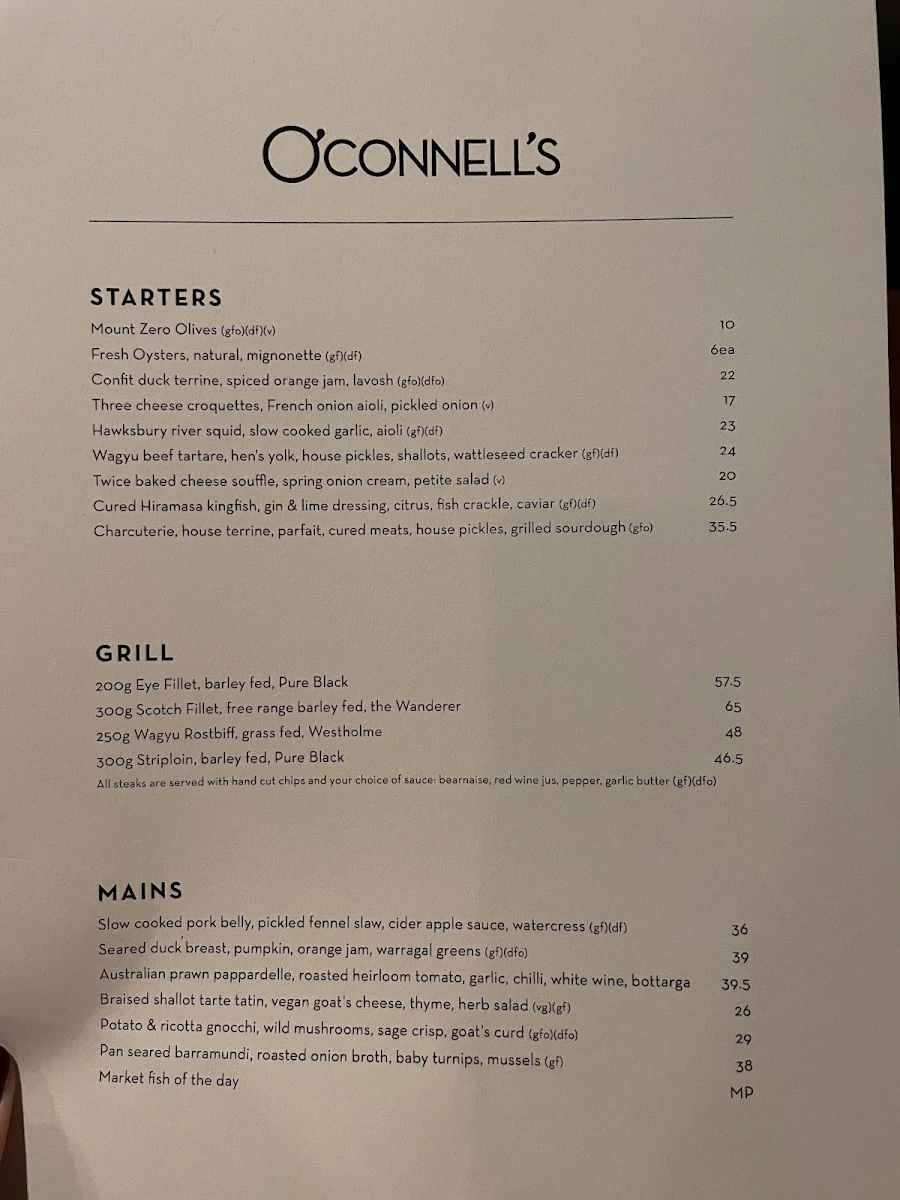 Menu, O'Connells Hotel