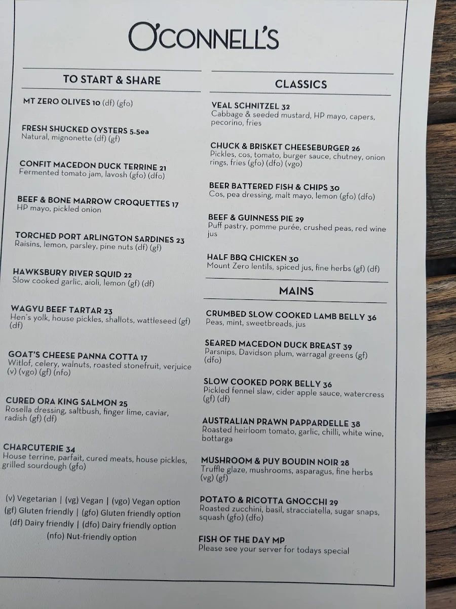 Menu, O'Connells Hotel