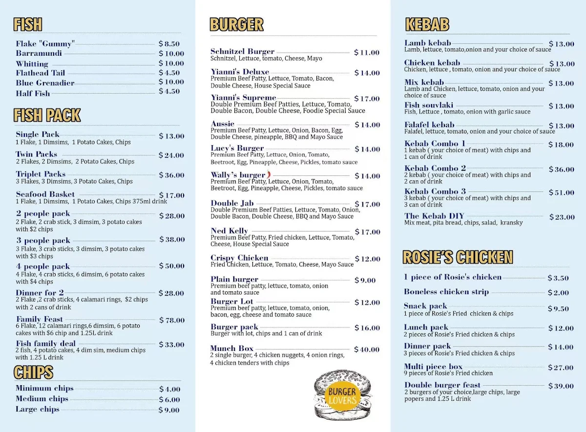 Menu, Yianni’s fish shop