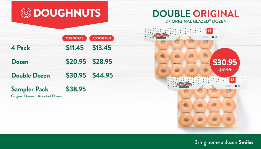 Menu, Krispy Kreme