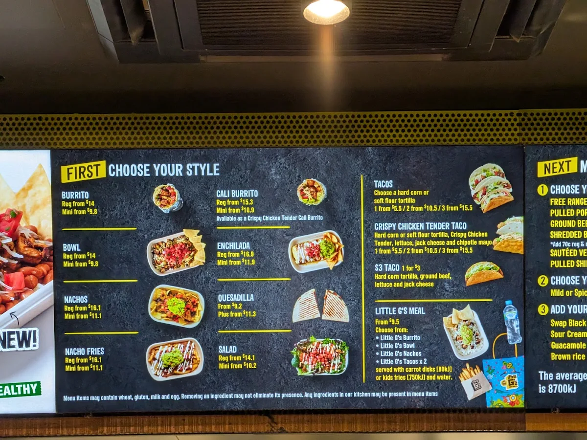 Menu, Guzman y Gomez - Albert Lane
