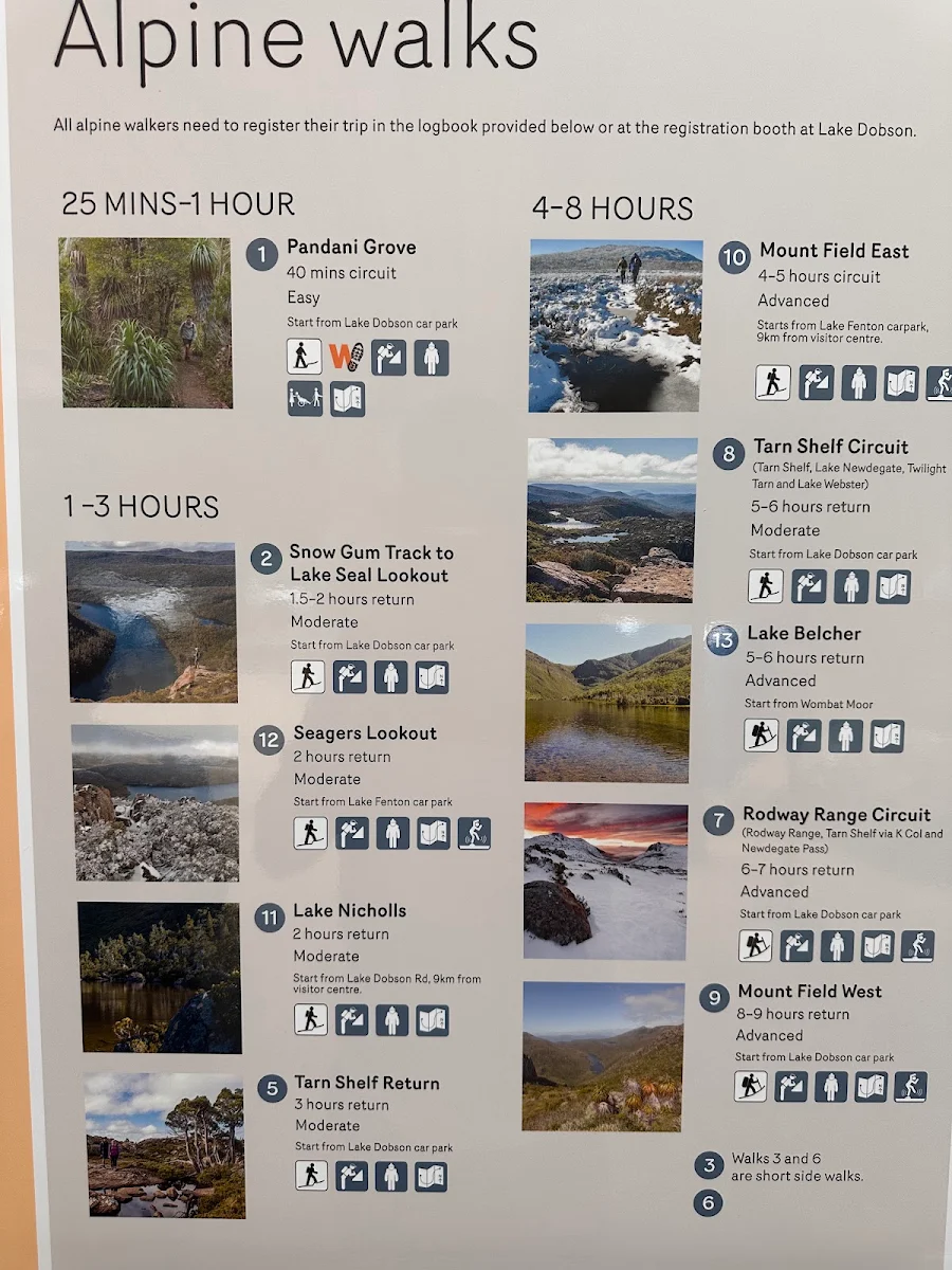 Menu, Waterfalls Cafe & Gallery