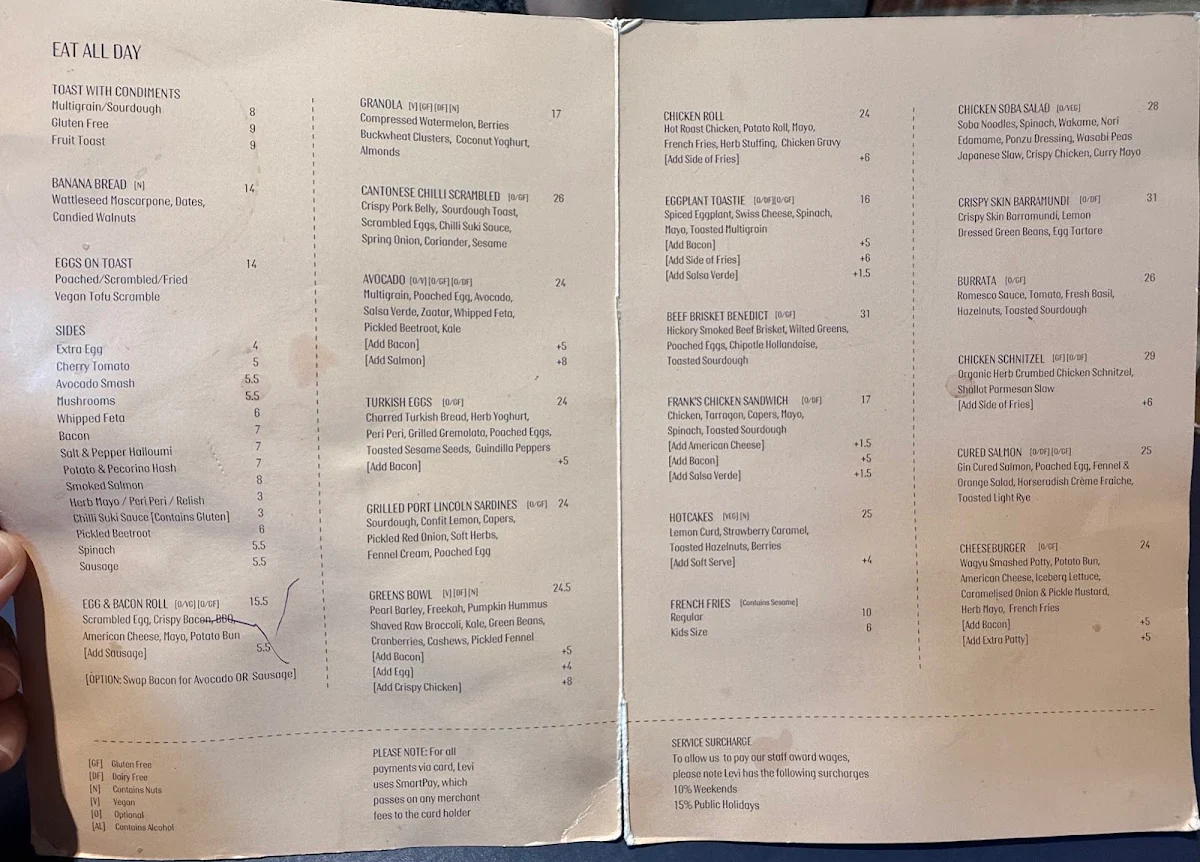 Menu, LEVI