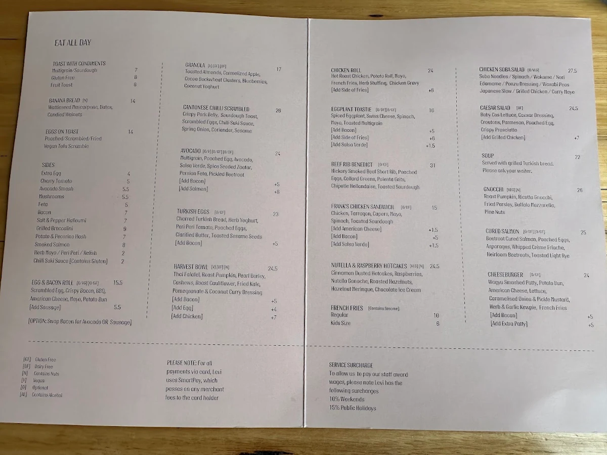Menu, LEVI