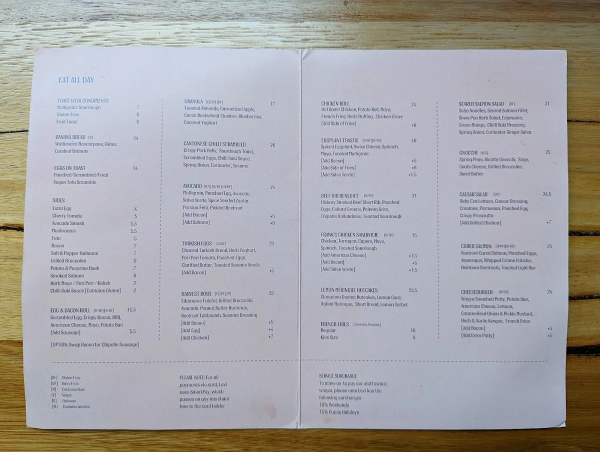 Menu, LEVI