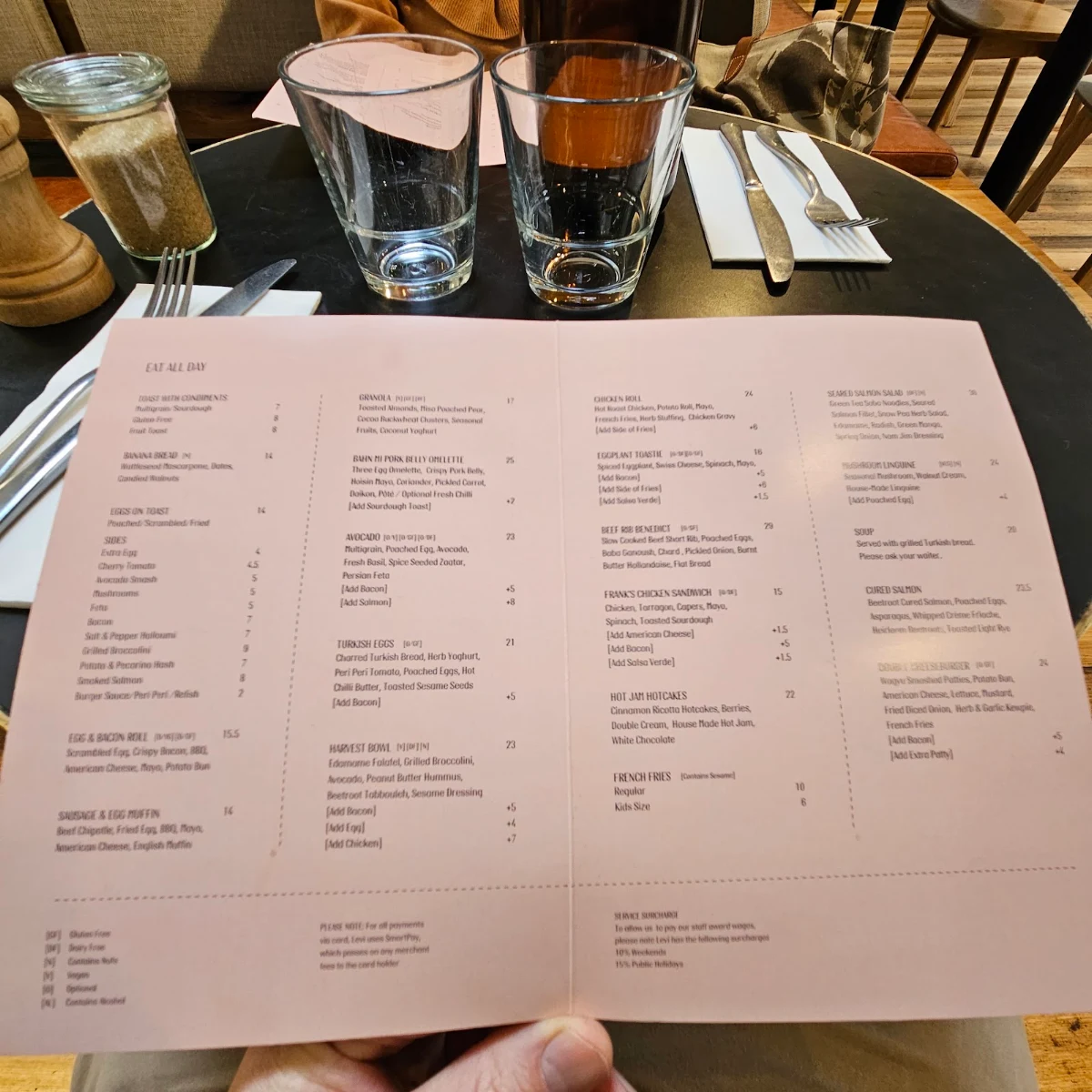 Menu, LEVI