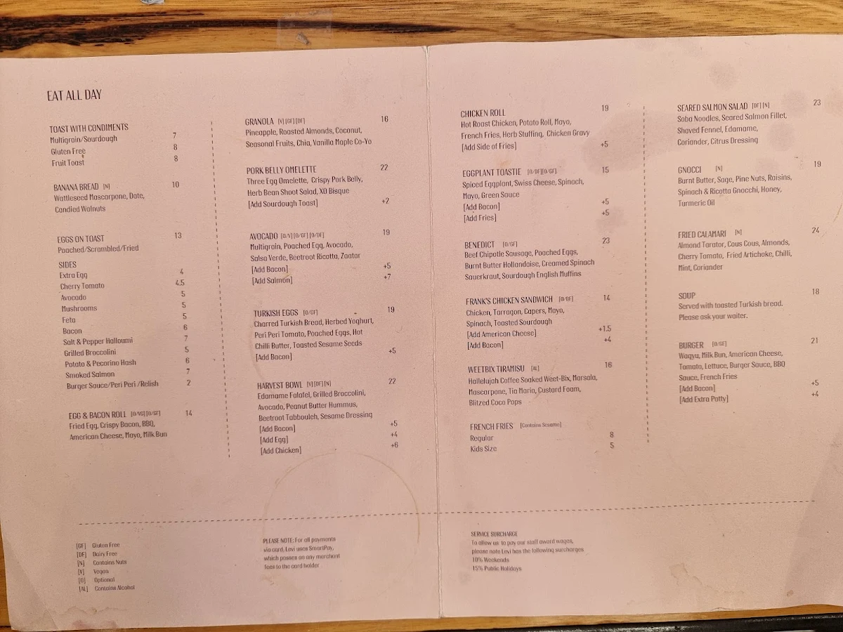 Menu, LEVI