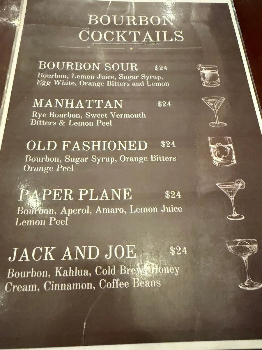 Menu, KC's Bar & Grill