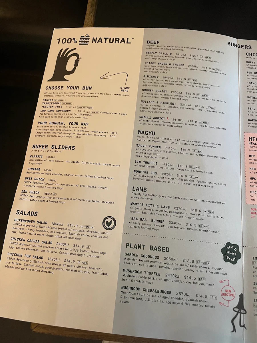Menu, Grill'd Westfield Parramatta