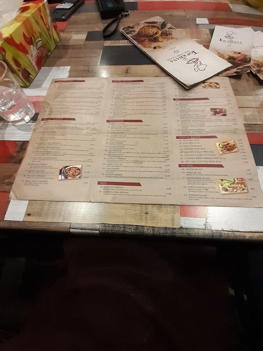 Menu, Top Khana