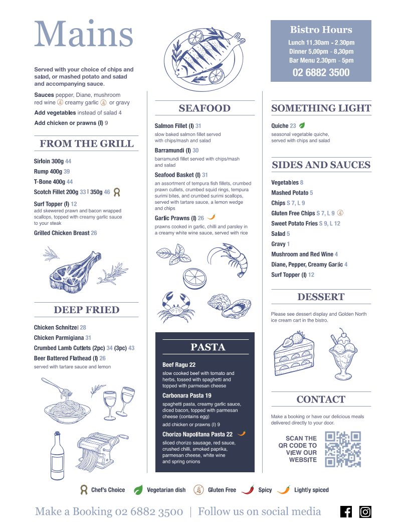 Menu, Westside Hotel