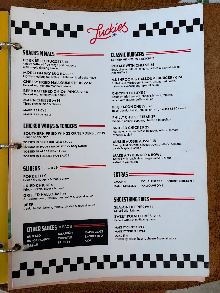 Menu, The Collective Palm Beach
