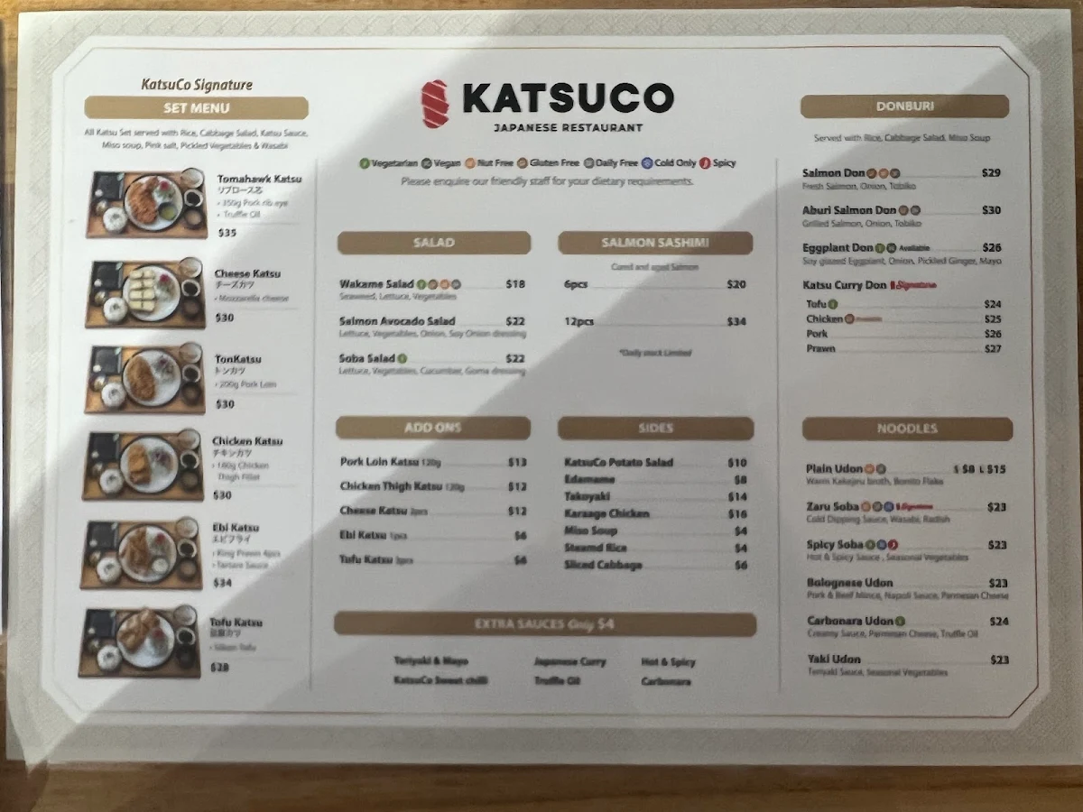Menu, GANADARA