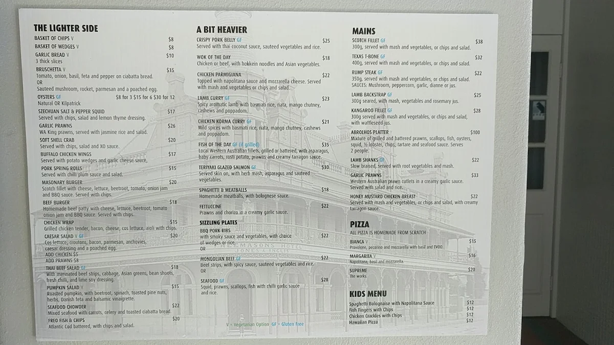 Menu, Freemasons Hotel