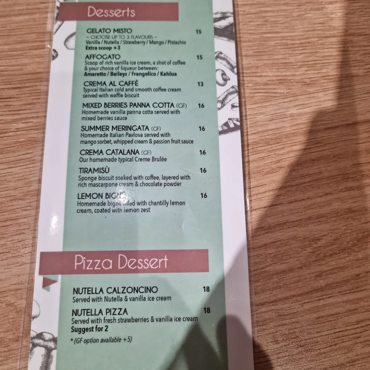 Menu, The Boardwalk Pizzeria