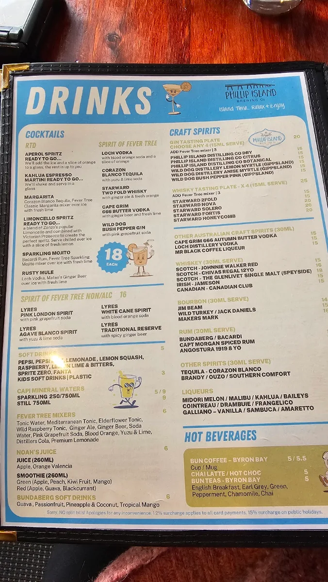 Menu, Phillip Island Brewing Co