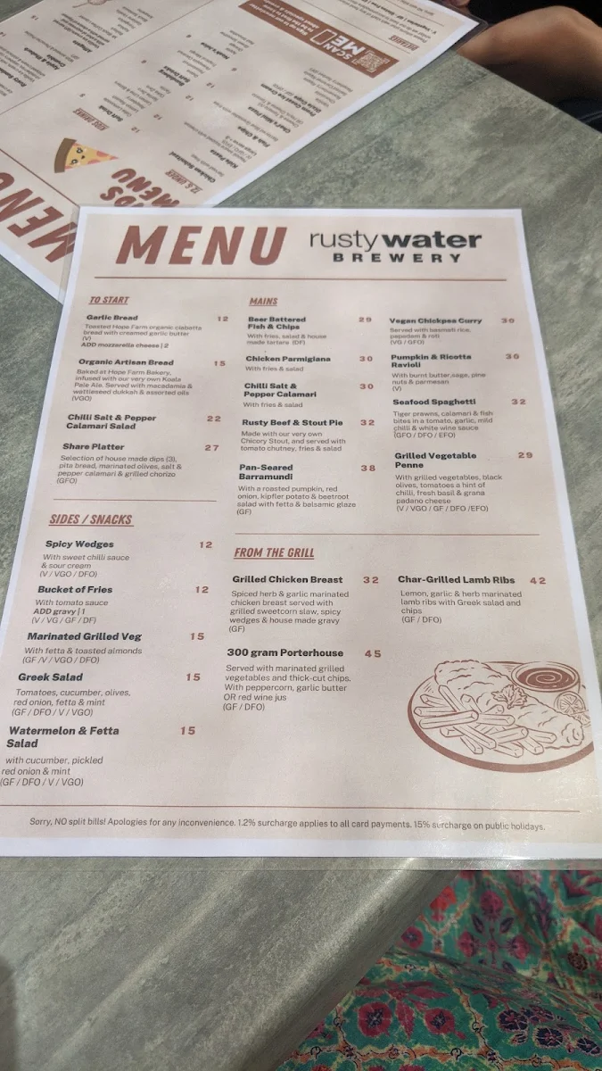 Menu, Phillip Island Brewing Co