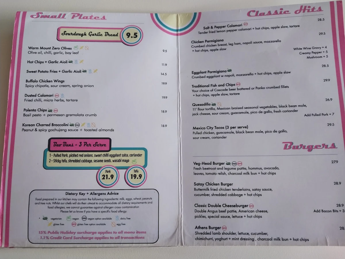 Menu, The Salty Dog Hotel