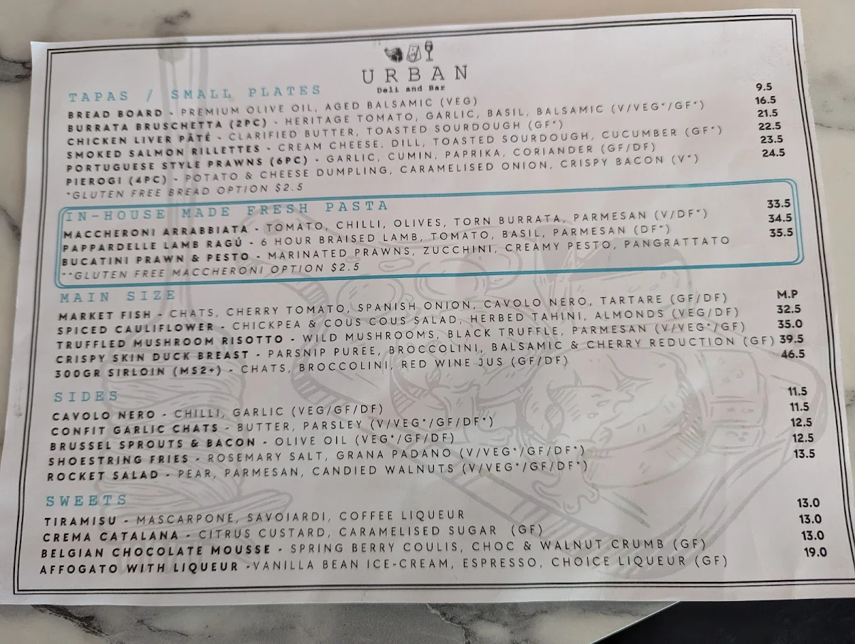 Menu, Urban Restaurant & Wine Bar
