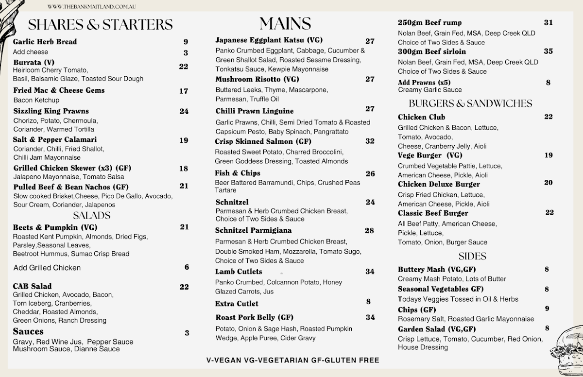 Menu, The Bank Hotel