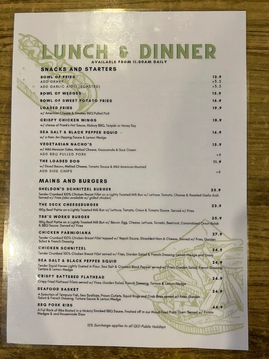 Menu, The Deck