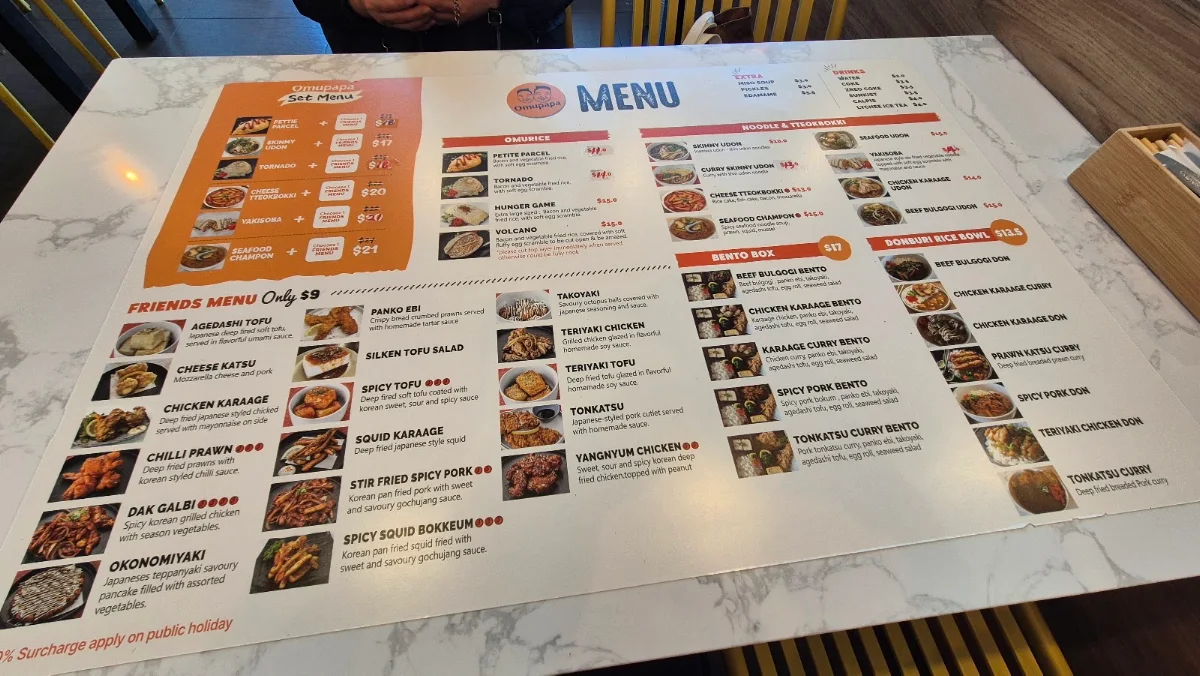 Menu, OMUPAPA