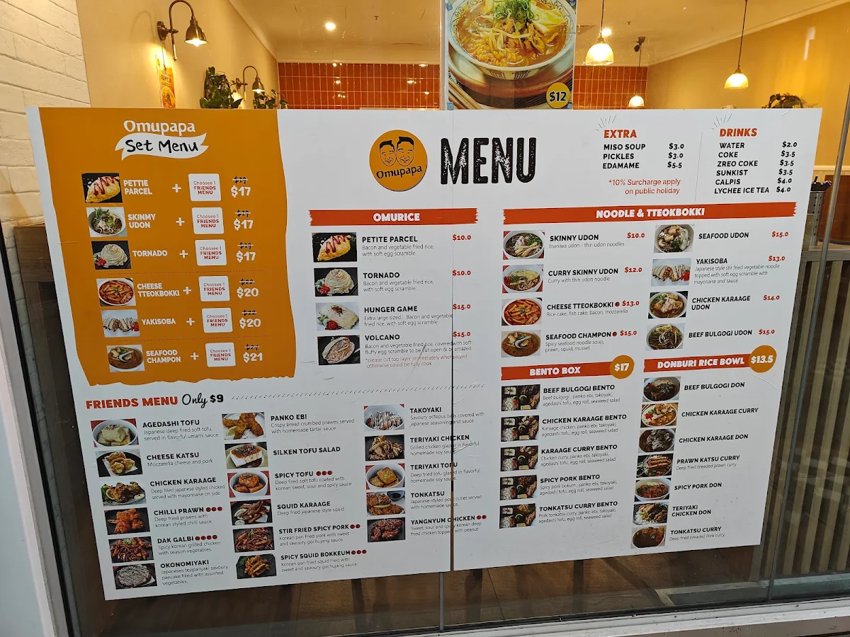 Menu, OMUPAPA