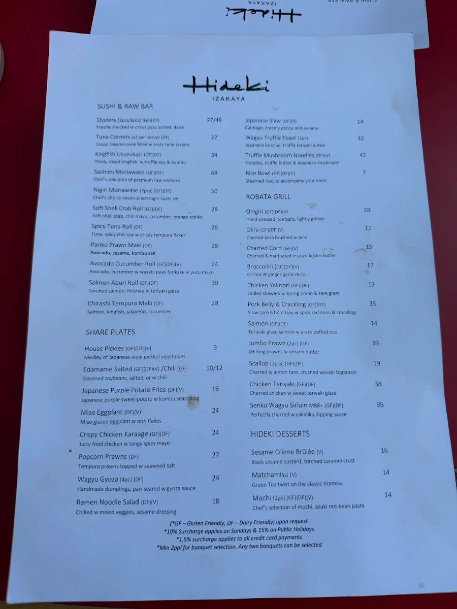Menu, NIIWA