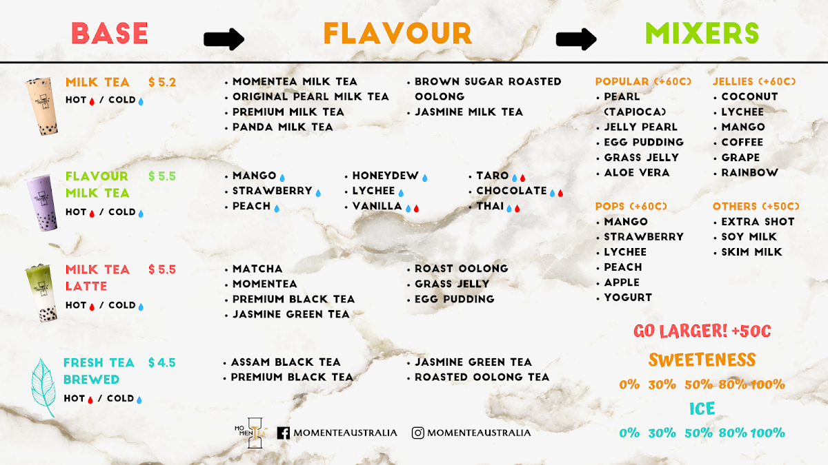 Menu, Momentea Kurralta Park