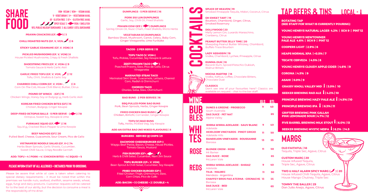 Menu, Dagwood