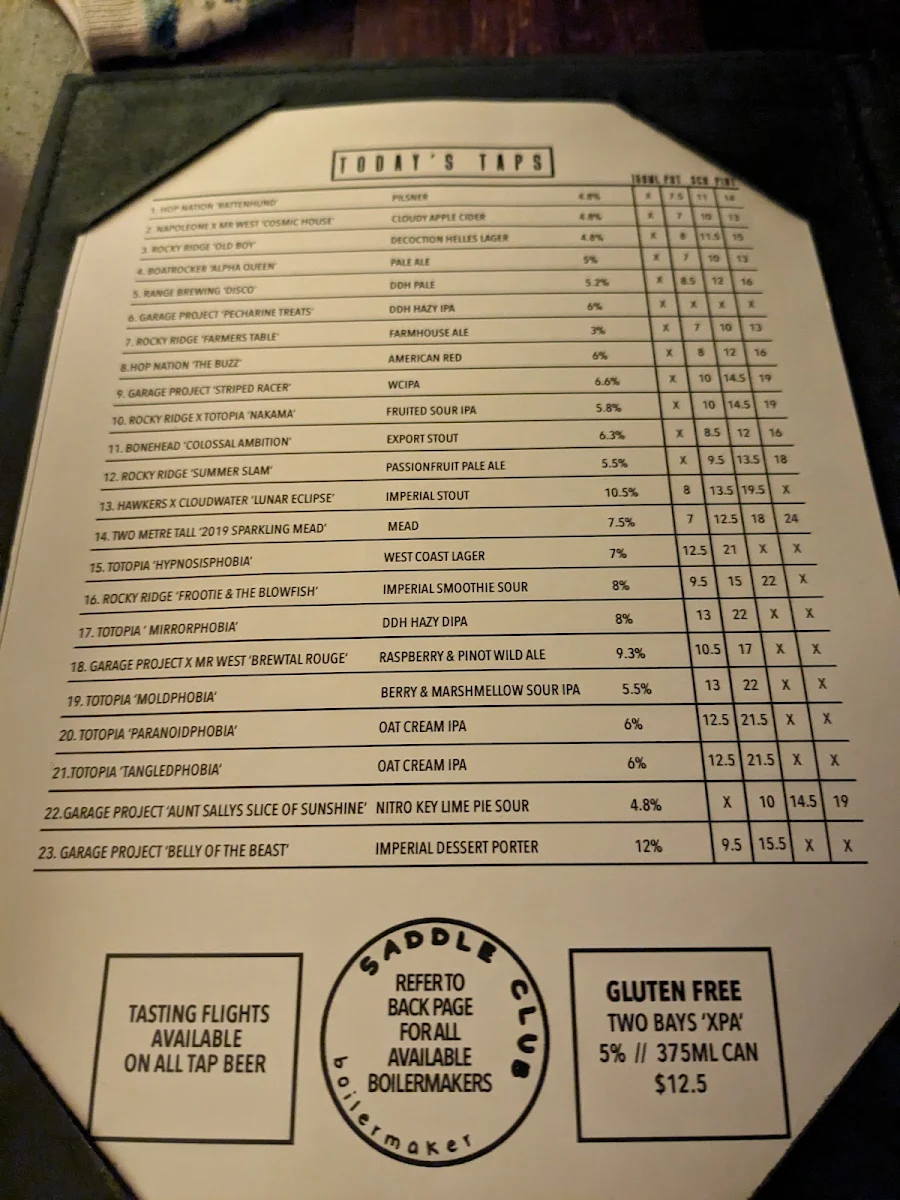 Menu, Mr West Bar & Bottle Shop