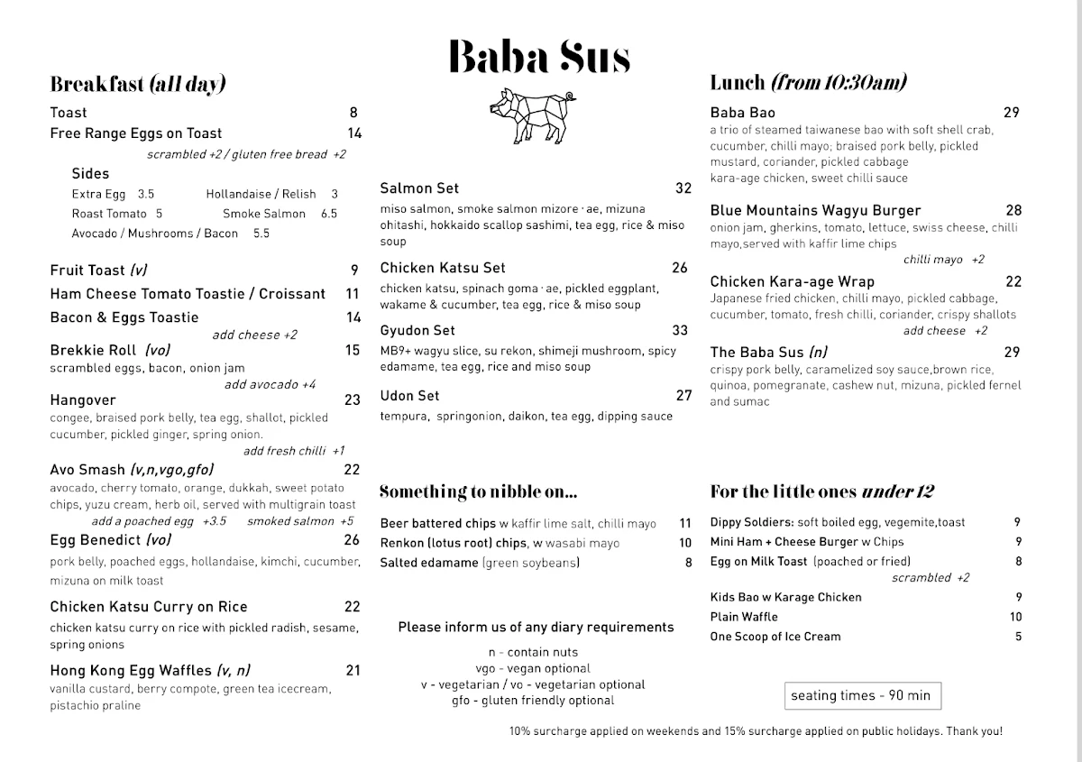 Menu, Baba Sus