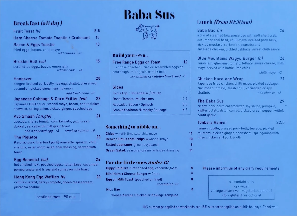 Menu, Baba Sus