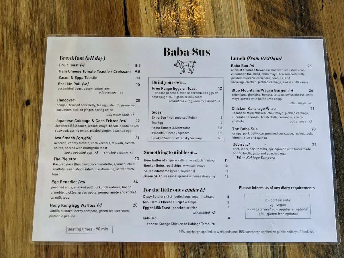 Menu, Baba Sus