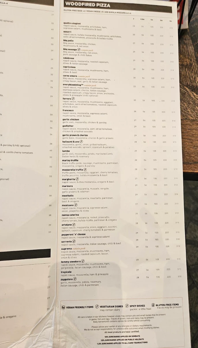 Menu, Criniti’s Carousel