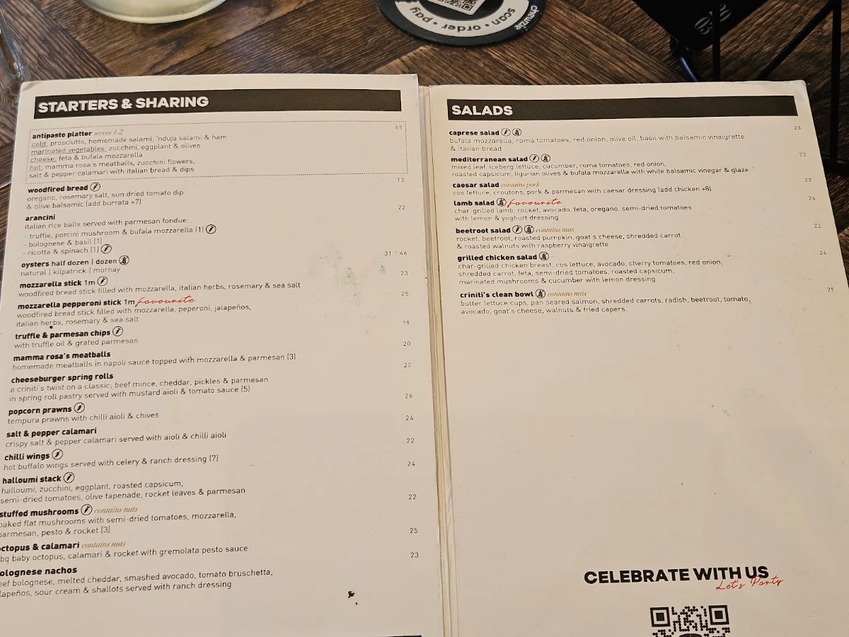 Menu, Criniti’s Carousel