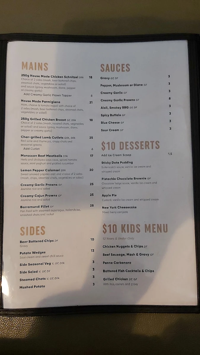 Menu, Edgeworth Tavern