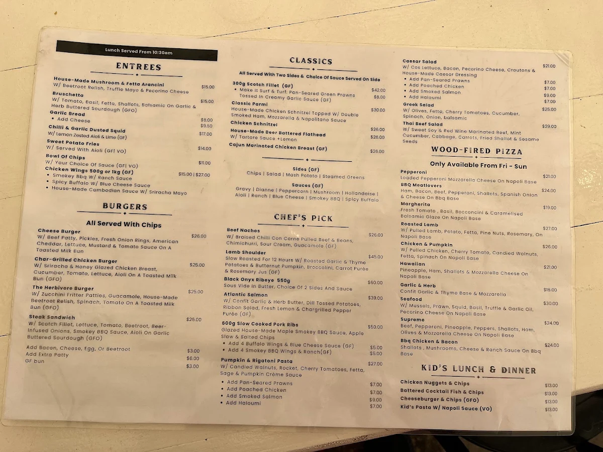 Menu, Wyong Milk Factory