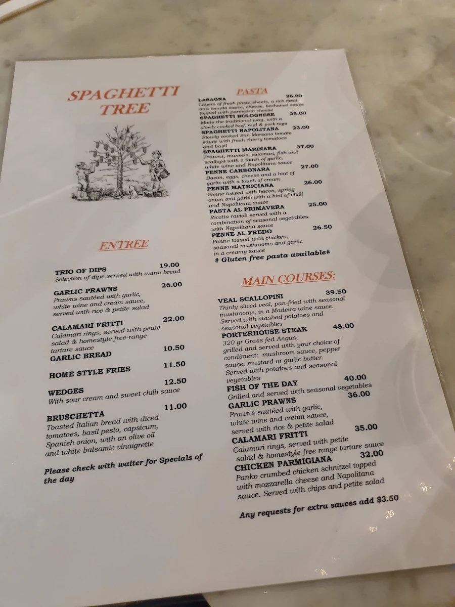 Menu, Spaghetti Tree