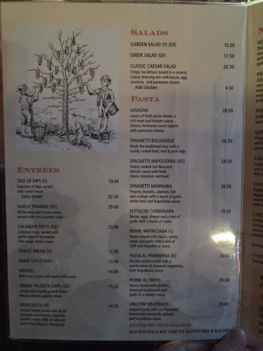 Menu, Spaghetti Tree