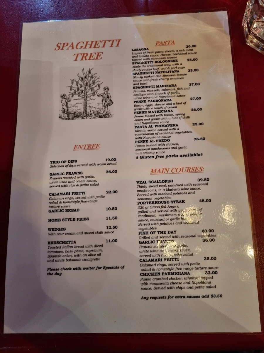 Menu, Spaghetti Tree