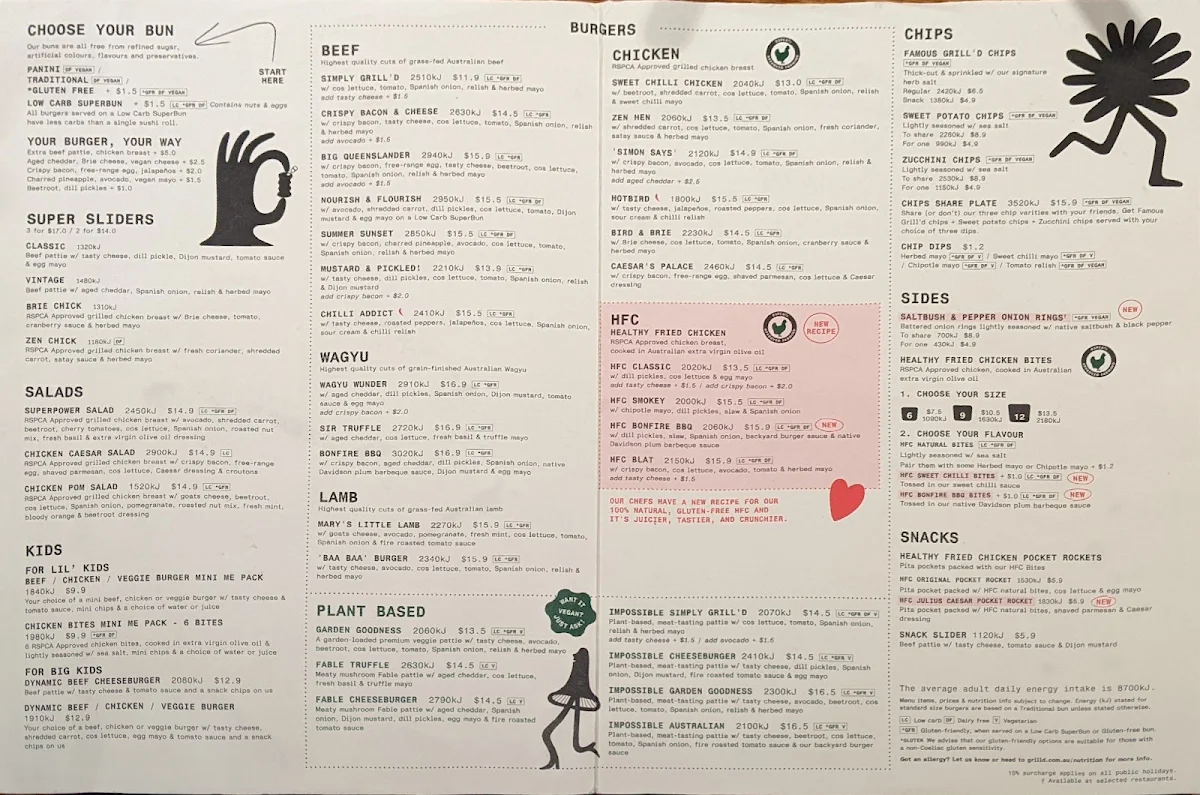 Menu, Grill'd Burgers - Newmarket