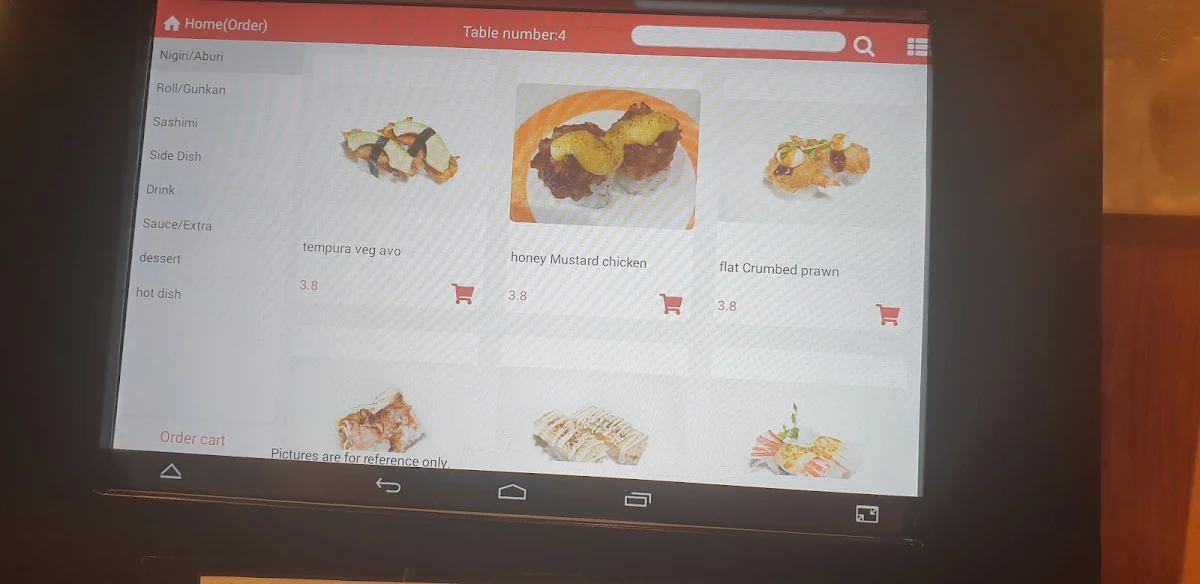 Menu, Sushi 3.5