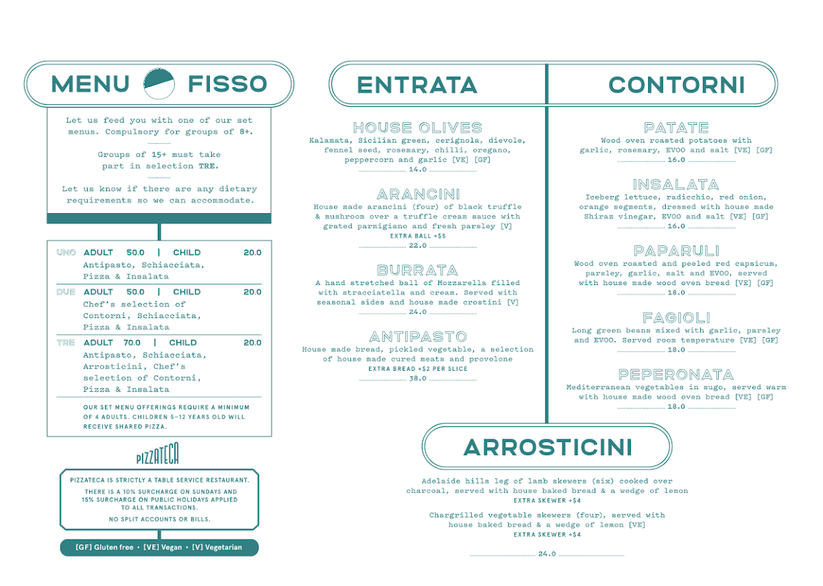 Menu, Pizzateca