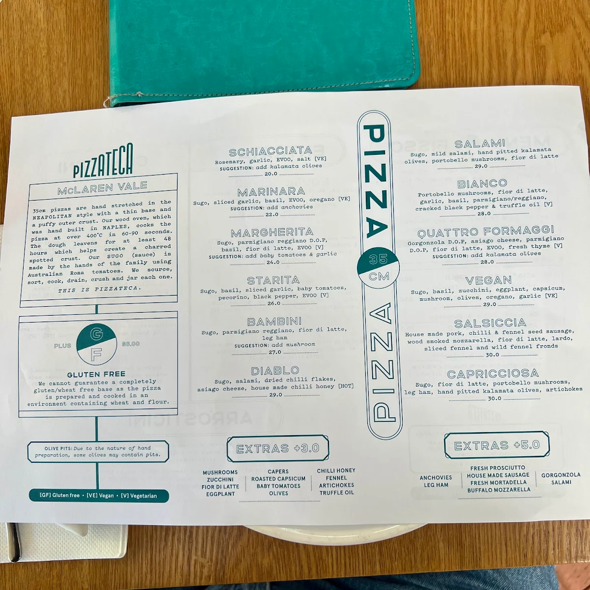 Menu, Pizzateca