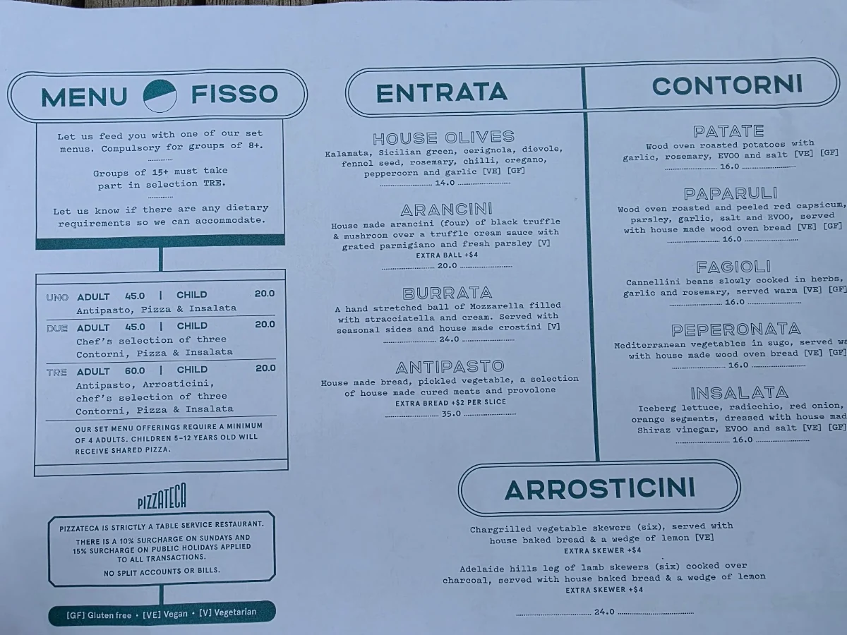 Menu, Pizzateca