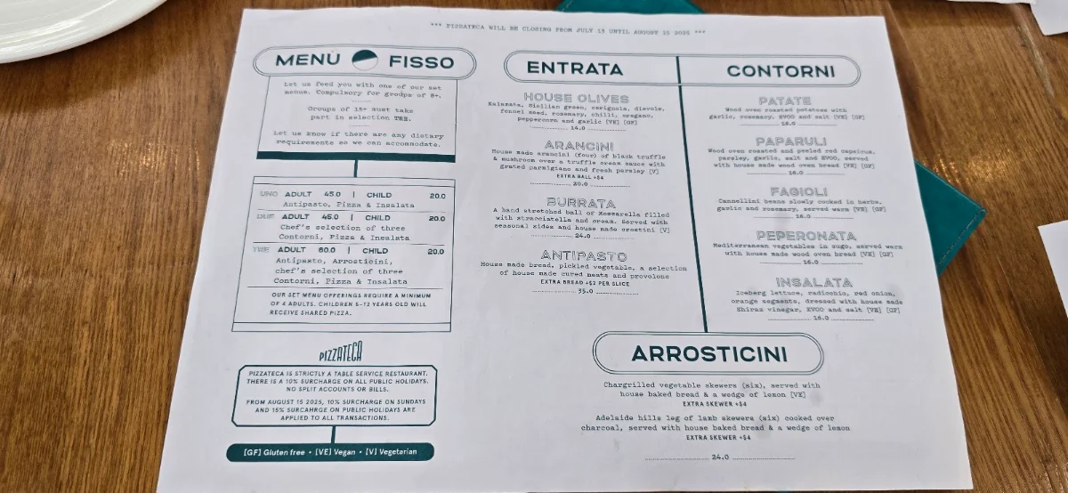 Menu, Pizzateca