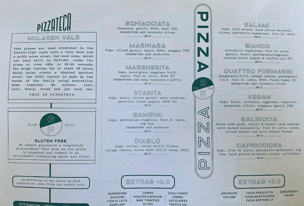 Menu, Pizzateca