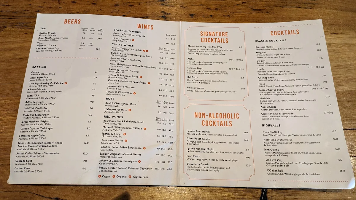 Menu, The Groove Train Eastland(Ringwood)