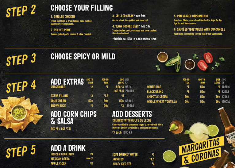 Menu, Guzman y Gomez - Darling Park